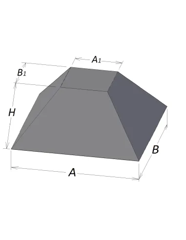 Зонт острівного типу вентиляційний – захист вентиляції від опадів.