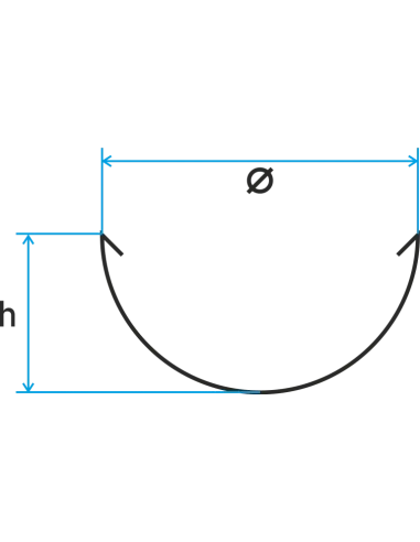 Ринва 1,25 м – якісне рішення для ефективного водовідведення