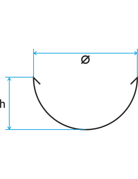 Ринва 1,25 м – якісне рішення для ефективного водовідведення